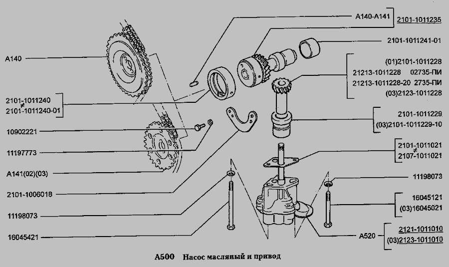 Схема насоса нива. Насос масляный ВАЗ 21213 схема. Привод маслонасоса Нива схема. Масляный насос ВАЗ 2131 инжектор. Схема привода маслонасоса 2107.