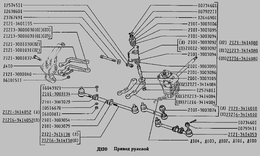 Рулевая трапеция 2121 схема