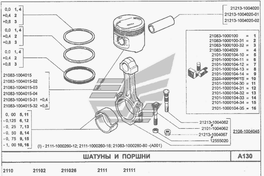 Поршня ваз 2111