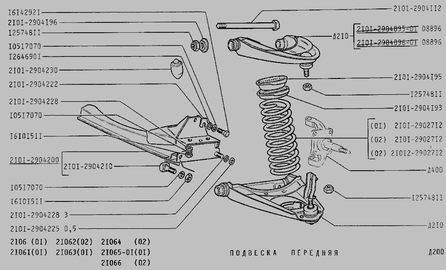 Передняя подвеска ваз 2101