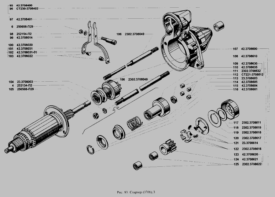 Неисправности стартера газ 31029