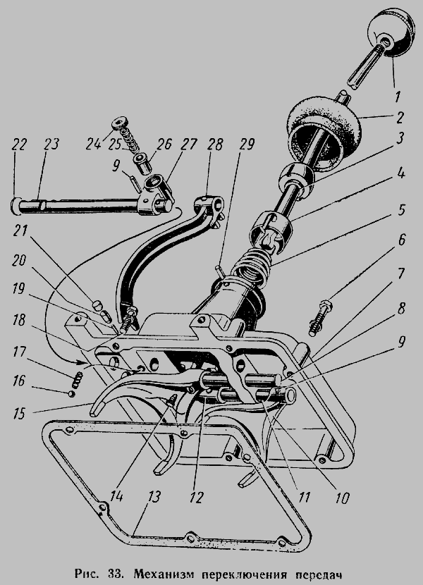 Газ 66 переключение передач. Рычаг переключения КПП ГАЗ 53. Коробка передач ГАЗ 52 схема переключения передач. Крышка рычага КПП ГАЗ 3309. Рычаг переключения КПП ГАЗ 52.