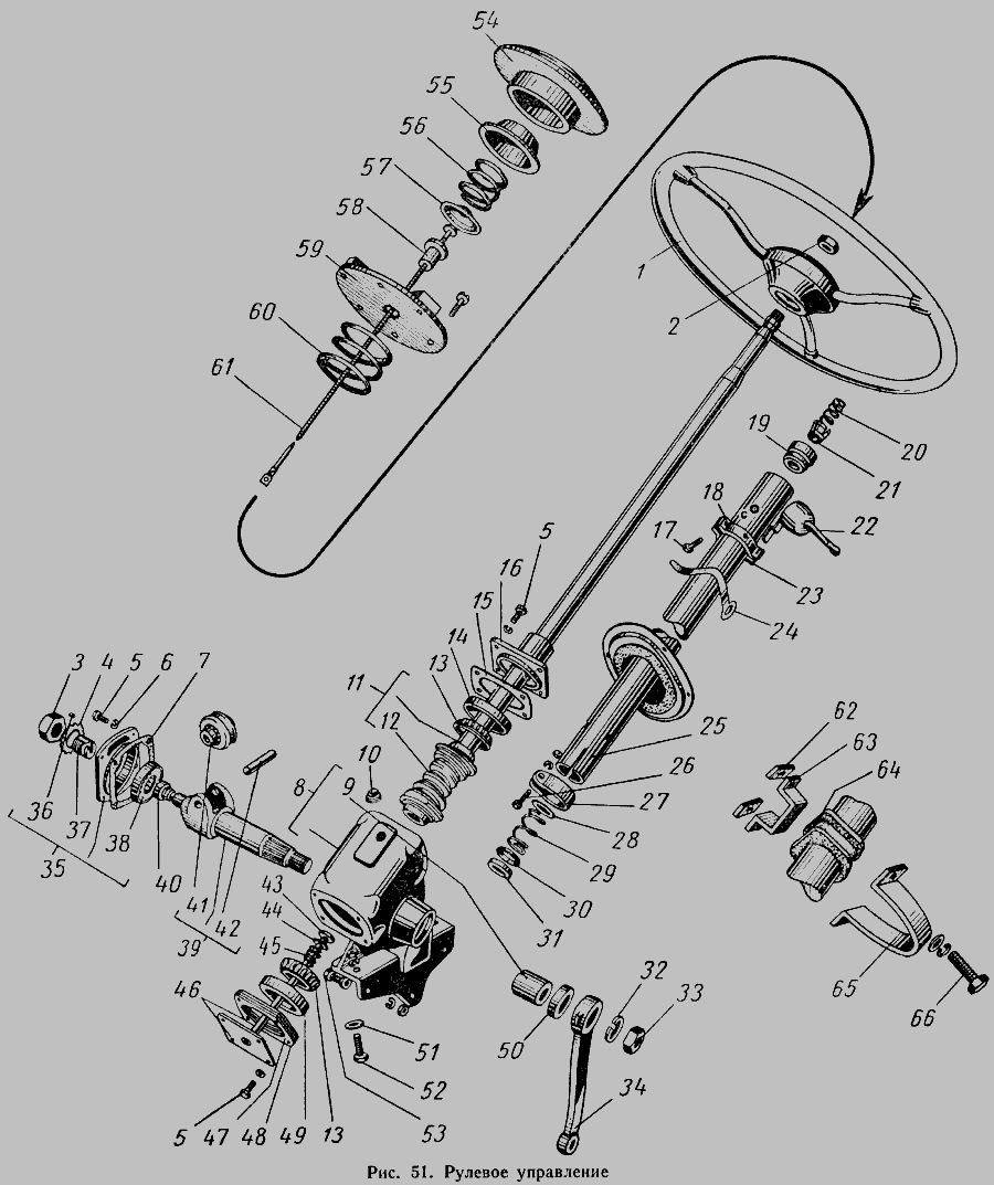 Схема рулевого управления газ 53