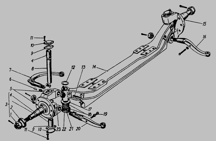 Шкворень газ 3307 схема