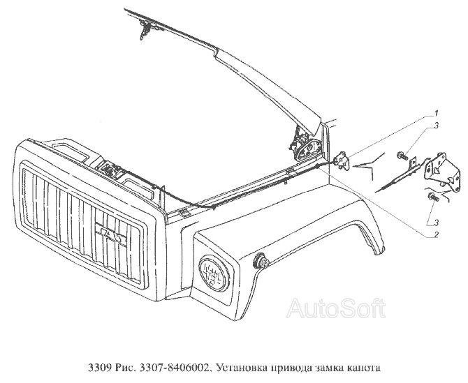 Диагностика газ 3309 евро 4