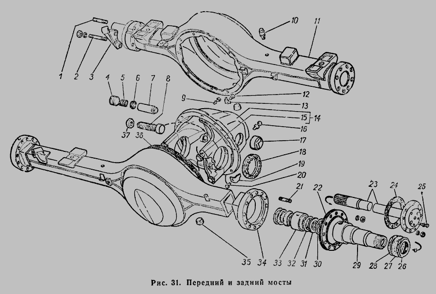 Схема переднего моста газ 3308
