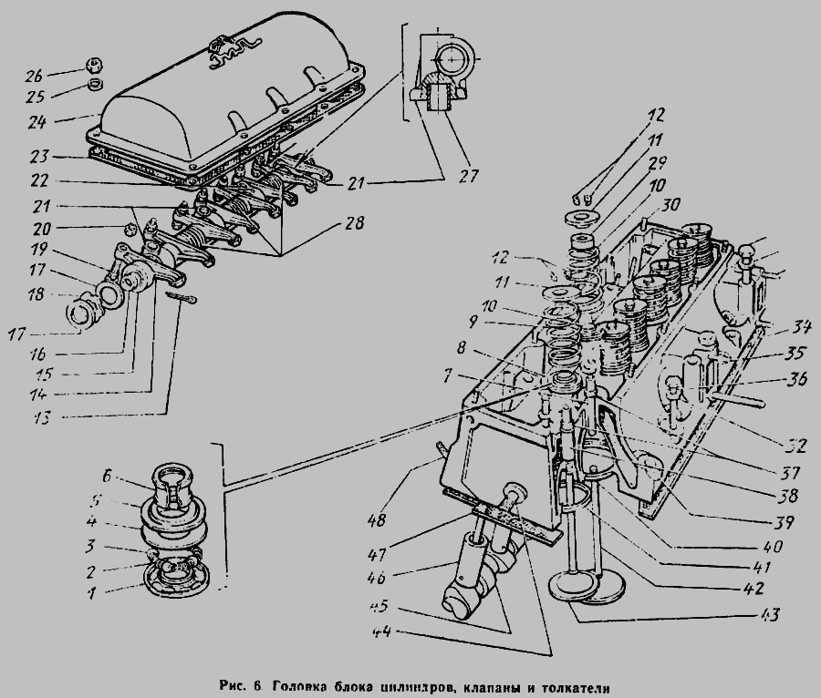 Головка блока цилиндров, клапаны и толкатели ЗИЛ-131