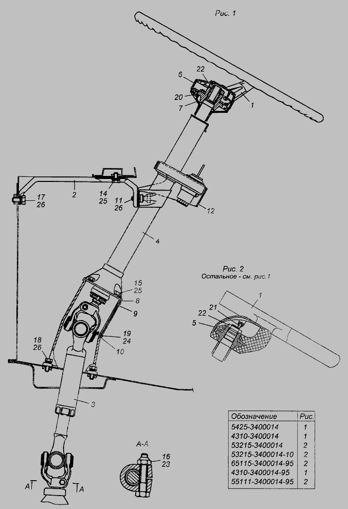 Рулевая колонка камаз схема