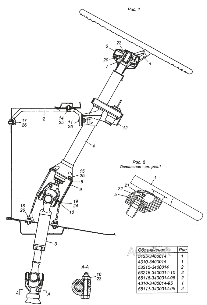 Рулевая колонка камаз схема