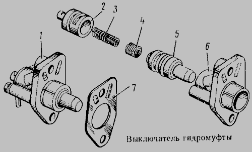 Схема гидромуфты камаз 740