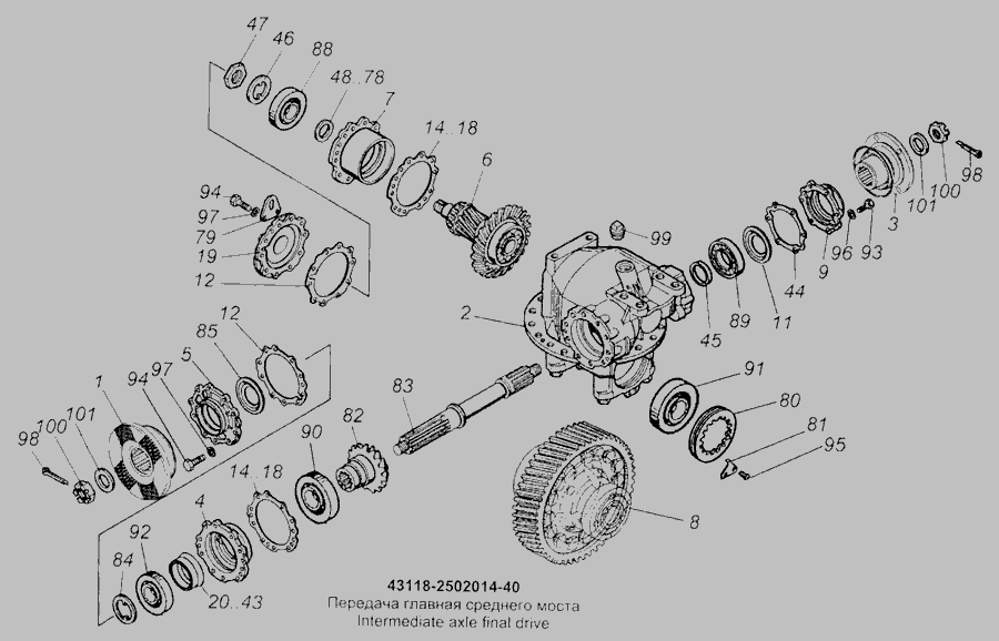 Редуктор среднего моста 6520 схема по детальная камаз