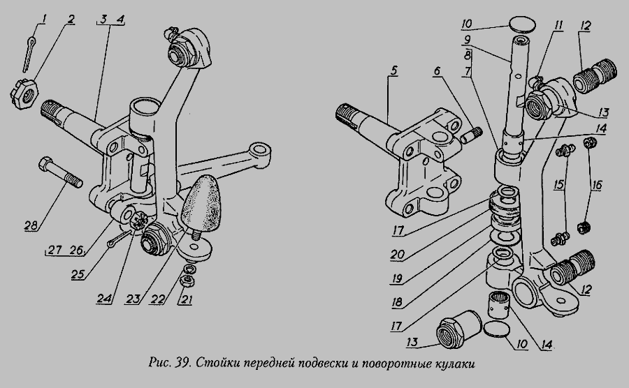 Шкворень газ 3307 схема