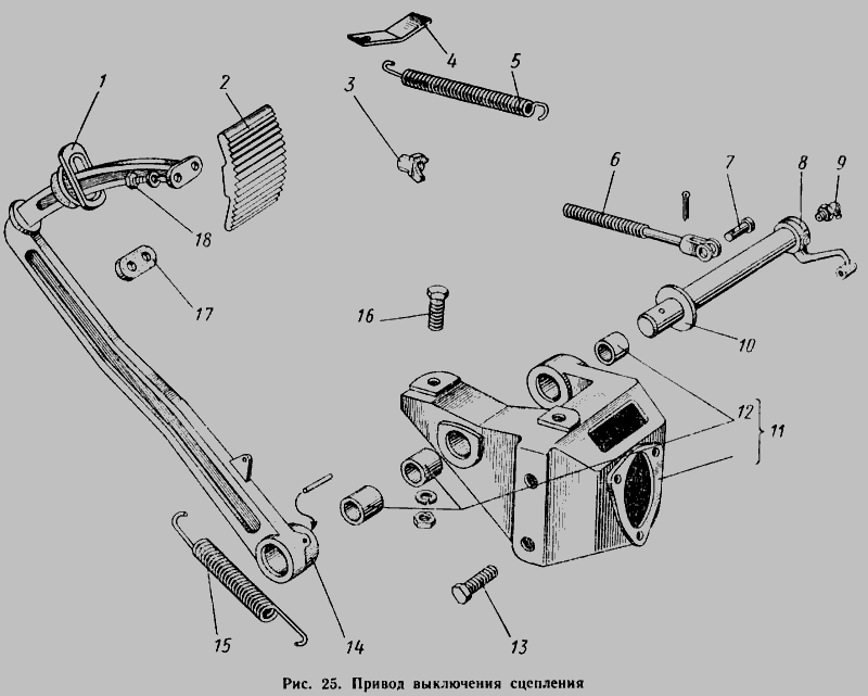 Оттяжная пружина вилки выключения сцепления уаз