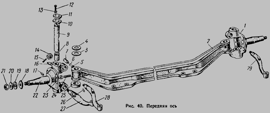 Передняя балка газель схема